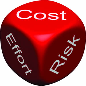 cost_risk